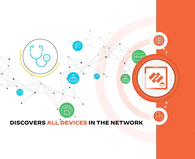  protección de datos en la nube